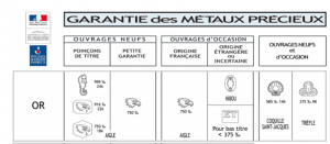 Garantie des métaux précieux poinçons or français 750 millièmes